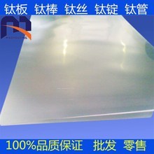 超薄鈦合金 特點、應用與市場前景